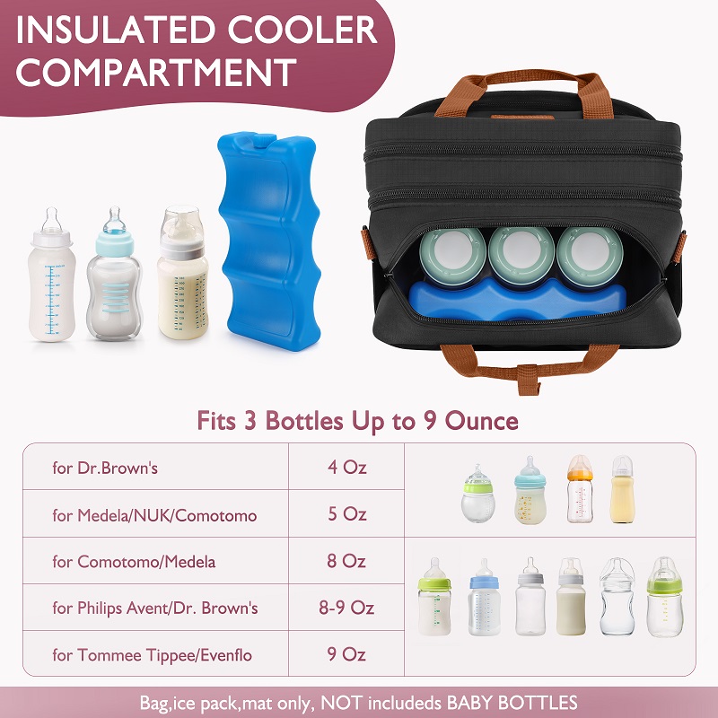Detachable Breast Pump Bag wit - Baby Food Packaging 评论和价格