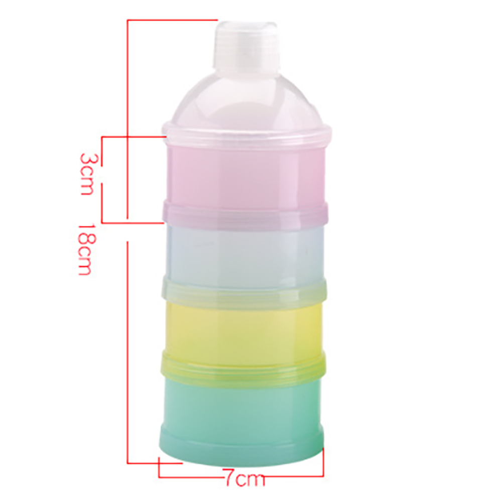 Portable Formula Storage Conta - Baby Food Options 评论和价格